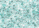 Бисер Чехия круглый 10/0 500г 78165 бирюзовый